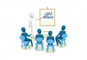 الكتيب بعد تصغير الصفحات